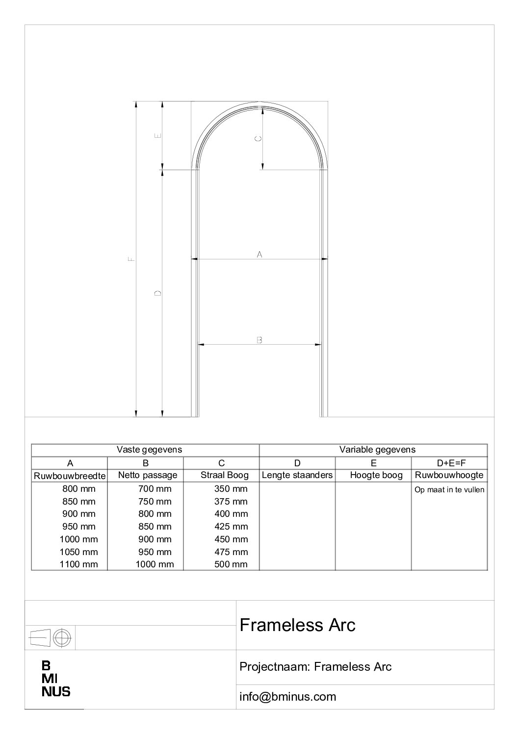 Frameless® Arc